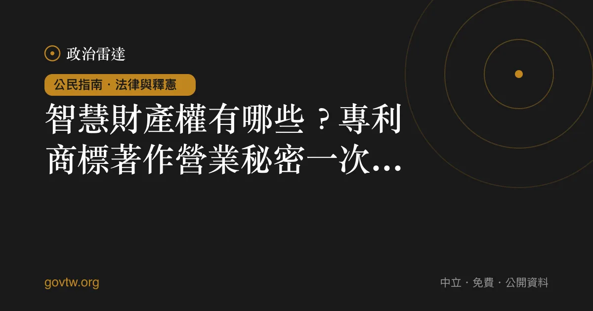 智慧財產權有哪些?專利商標著作營業秘密一次看懂