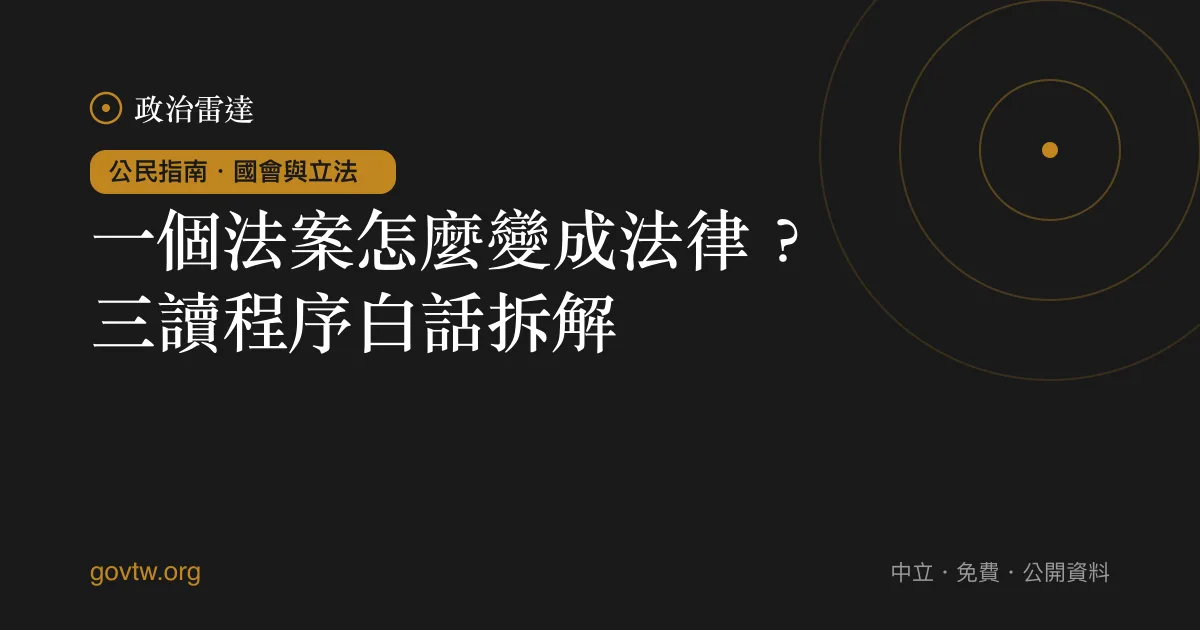 一個法案怎麼變成法律?三讀程序白話拆解