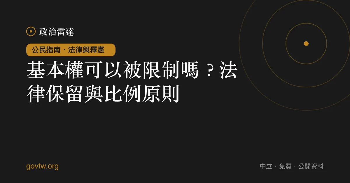 基本權可以被限制嗎?法律保留與比例原則
