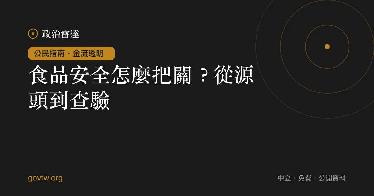 食品安全怎麼把關?從源頭到查驗