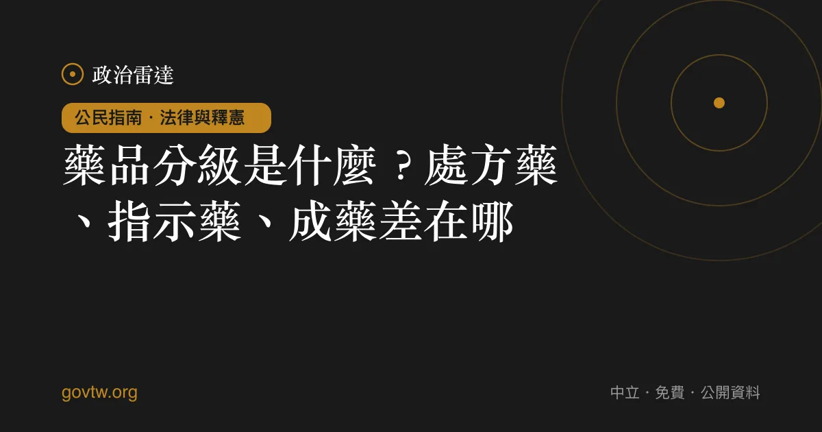 藥品分級是什麼?處方藥、指示藥、成藥差在哪?