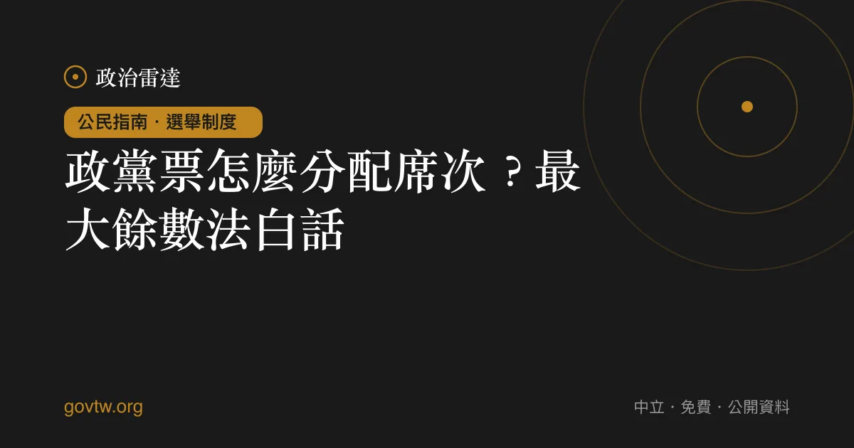 政黨票怎麼分配席次?最大餘數法白話